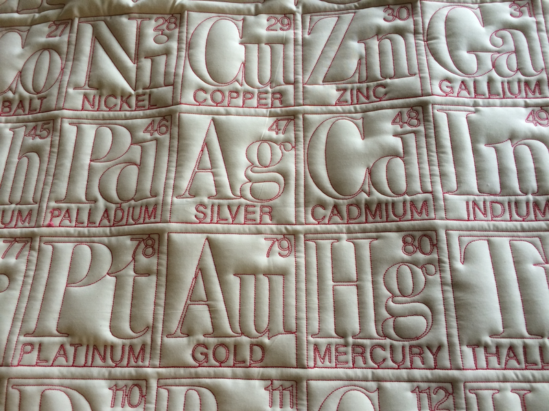 Illustration for article titled This Periodic Table Quilt Was Made by a Robot